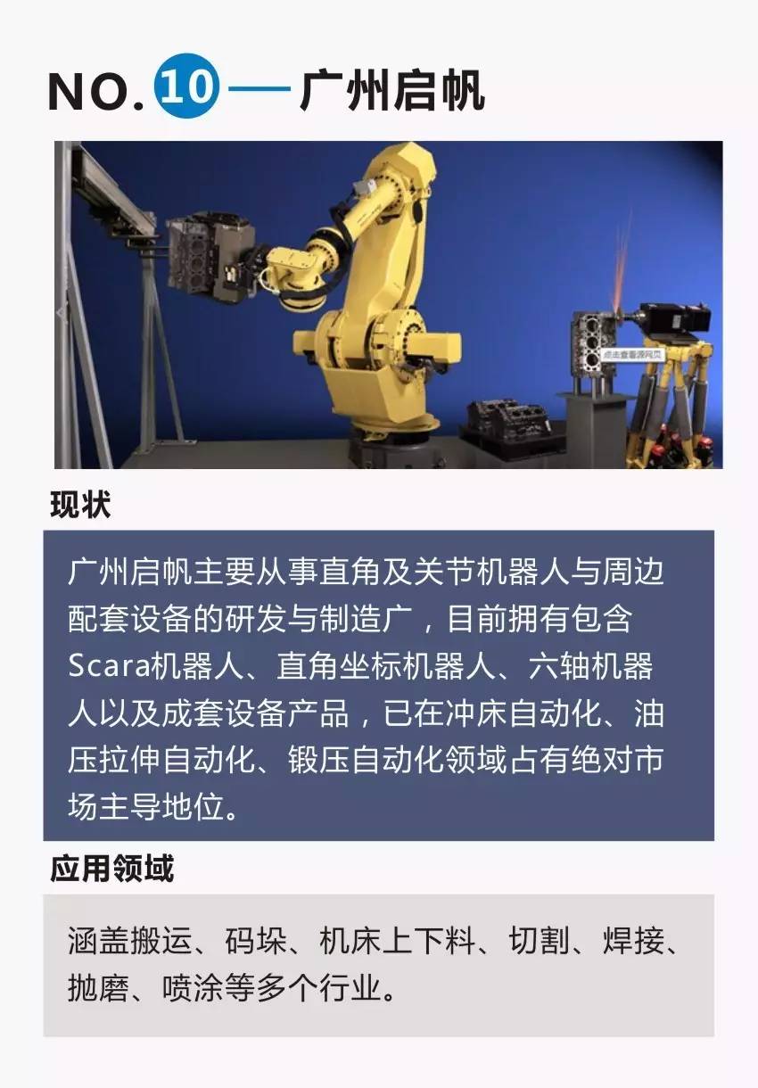 『机器人』一张图看懂中国工业机器人十大知名品牌